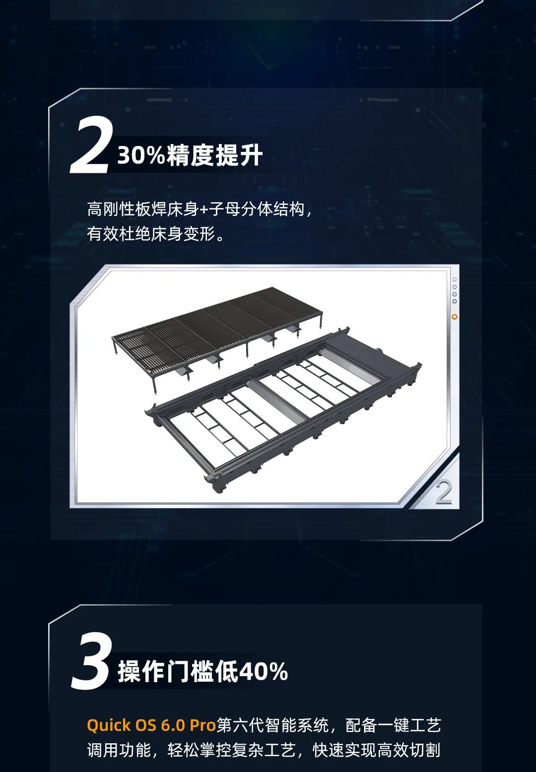 高效率與高精度雙重突破——迅鐳激光H6025高速激光切割機熱銷爆款火力全開！(圖5)